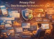 An infographic titled "Privacy-First Data Strategies for Analytics ROI" illustrating a roadmap with five key steps: Prioritize First-Party Data, Implement Governance & Minimization, Leverage Advanced Attribution, Foster Collaboration, and Future-Proof with AI. Visual elements include icons representing data collection, governance shields, attribution models, team collaboration, and AI integration, alongside upward-trending ROI graphs and metrics such as 194% ROI and 28% cost reduction.